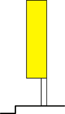 Immagine della domanda