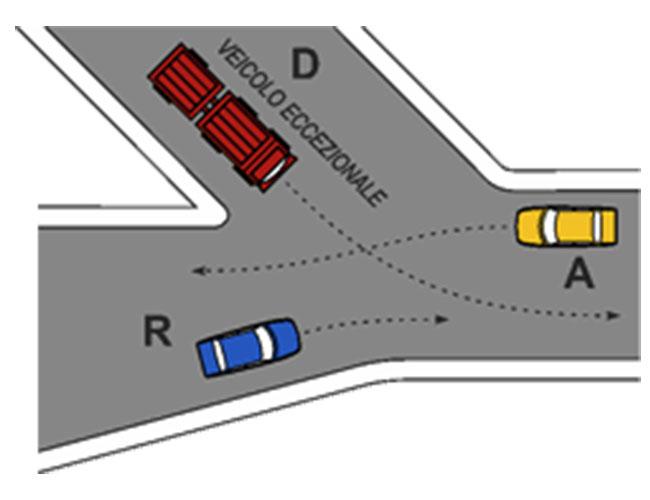 Immagine della domanda